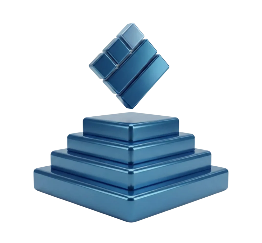 Proactivity & innovation leadership